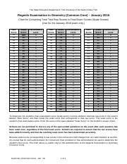 Geometry Common Core Regents August 2018 Score Conversion