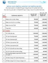 Dù về bệnh viện từ dũ từ ngày 20.4 nhưng đến ngày 26.4 mới khai nhập cảnh trái phép. Ä'iá»u Trá»‹ Hiáº¿m Muá»™n á»Ÿ Bá»‡nh Viá»‡n Tá»« DÅ© Co Ä'Æ°á»£c Chá»n Bac SÄ© Khong