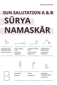 Scopri ricette, idee per la casa, consigli di stile e altre idee da provare. Sun Salutation A And B Sanskrit Pose Names With Stick Figures Learn Yoga Pose Names For Beginners Yoga Poses Names Learn Yoga Learn Yoga Poses