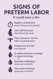 Image result for Preterm Labor