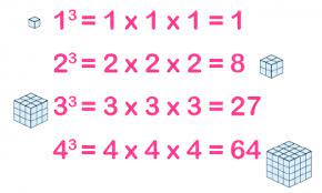 We did not find results for: What Are Cube Numbers Theschoolrun