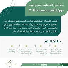 #مؤسسة_التأمينات_الاجتماعية #ضم_خدمة_للقطاع_الخاص documents required to include a private sector service: Ø§Ù„ØªØ£Ù…ÙŠÙ†Ø§Øª Ø§Ù„Ø§Ø¬ØªÙ…Ø§Ø¹ÙŠØ© ØªØªÙŠØ­ Ø®Ø¯Ù…Ø© Ø±ÙØ¹ Ø£Ø¬ÙˆØ± Ø§Ù„Ø³Ø¹ÙˆØ¯ÙŠÙŠÙ† Ø¥Ù„Ù‰ 4000 Ø±ÙŠØ§Ù„ ØµØ­ÙŠÙØ© Ø§Ù„Ø¯ÙŠØ§Ø± Ø§Ù„Ø¥Ù„ÙƒØªØ±ÙˆÙ†ÙŠØ©