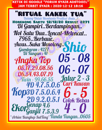 Syair Hk 12 Desember 2020