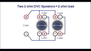 The compr inch subwoofer has dual 2ω voice coils for flexible system design. Vn 7162 Dual 4 Ohm Sub Wiring Diagrams Moreover Kicker Wiring Diagram Further Wiring Diagram