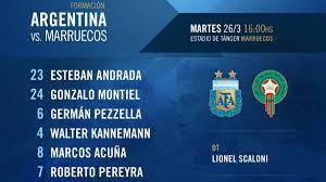 La población de las provincias, departamentos y partidos. Formacion Oficial De Argentina Para El Amistoso Ante Marruecos As Argentina