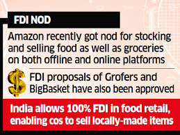 Big bazaar already sells noodles, pasta, vermicelli, soups, namkeens, chips, toast, khari, papads, jams, pickles, carbonated drinks, ketchup and fruit beverages under the brand. Big Bazaar Alarm Bells For Big Bazaar Amazon May Make Its Food Retailing Debut This Diwali