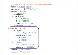 Parsing Nested Json Fields In Events Hevo Data