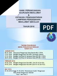 Moga dengan adanya sistem ini. Bahan Mesyuarat Pengurusan Maklumat Bil 1 2016
