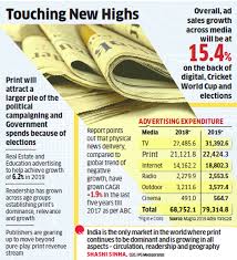 Print Media Ad Growth To Accelerate In 2019 The Economic Times