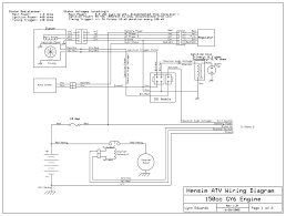 The diagram shows the connections between the. Diagram Based Wiring Diagram For Tao 150cc Atv