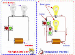 Tentukan nilai hambatan total rangkaian. Contoh Soal Rangkaian Listrik Paralel Dan Seri Kelas 6 Sd