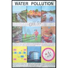 Nck Water Pollution Chart