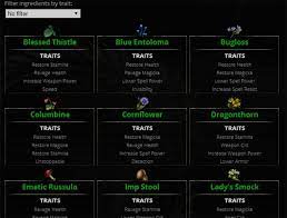 Eso Alchemy Traits Discovery Tool Eso Life