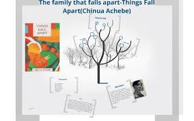 Copy Of Things Fall Apart Family Tree By Jeremiah Chapman On