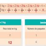Libro de matemáticas 1 grado de secundaria contestado. 5 Consejos Sobre Libro De Matematicas Primer Grado De Secundaria Contestado Que Usara Hoy Libros Contestados