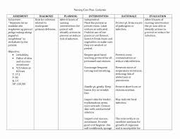 Diabetes mellitus (dm) is a chronic disease characterized by insufficient production of insulin in the pancreas or when the body cannot efficiently use the insulin it produces. Pin On Example Plans Template