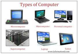 The different devices that constitute a personal computing environment are laptops, mobiles, printers, computer systems, scanners etc. What Are The Various Types Of Computer Learn Computer All Basics Online Free What Is Computer Computer Generation Teaching Computers