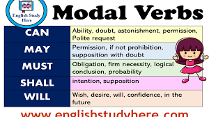 You have to wear a seatbelt when you drive. Modal Verbs List And Using In English English Study Here