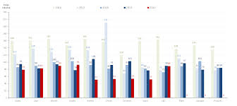 Insolvence arky se bude řešit v česku. Https Www Surveilligence Com Content 3 Vzdelavacie Centrum 5 Insolvency Report 20201003 Insolvency Report 09 2020 Insolvency Report 2020 09 By Surveilligence S Pdf