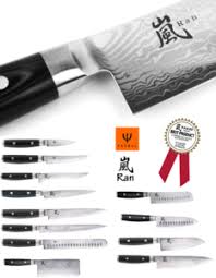 Ran Kingofknives Com Au Including transparent png clip art, cartoon, icon, logo, silhouette, watercolors, outlines, etc. ran kingofknives com au