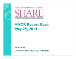 See screenshots, read the latest customer reviews, and compare ratings for sliding puzzle 5x5. Share Report Back From Annual Meeting Of American Association Of Can