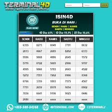 Paito Togel Angka Keluaran Isin4d Hari Selasa 13 Oktober 2020 Terminal4d Di 2020 Minggu Singapura Tanggal