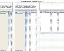 Premier League 2019 20 Excel Template Premier League Etsy In 2020 Excel Templates Premier League Excel