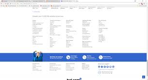 Sitemap Footer Winkel
