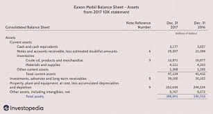 Shareholders' equity is calculated by subtracting total liabilities from total assets. How To Calculate Return On Assets Roa With Examples