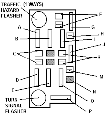 However, there's a connector with a few beefy wires that seem to go nowhere. 86 Chevrolet Truck Fuse Diagram Wiring Diagram Networks