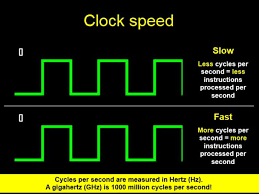 A clock cycle, or simply a cycle, is a single electronic pulse of a cpu. Cpu Computer Architecture Teaching Resources