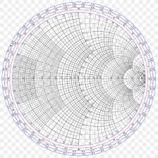 Smith Chart With Scale Full Color Stub Electrical Impedance