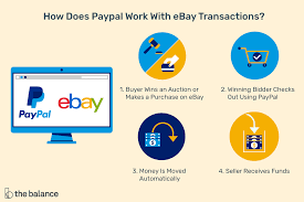 Maybe you would like to learn more about one of these? Paypal What Is It