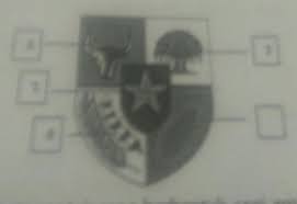 Nama ini terdiri dari dua kata dari sanskerta: Urutan Lambang Pancasila Ini Yaitu Brainly Co Id