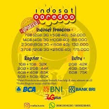 Scopri ricette, idee per la casa, consigli di stile e altre idee da provare. Kuota Indosat New ã…¤ã…¤ Hari Gini Gapunya Kuota Internet Murah Facebook