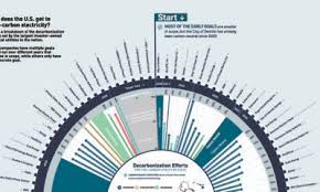 This would give us a constant total mining draw of just over. Visualizing The Power Consumption Of Bitcoin Mining