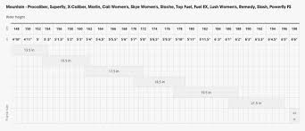 Bike Frame Size Chart Trek Lajulak Org