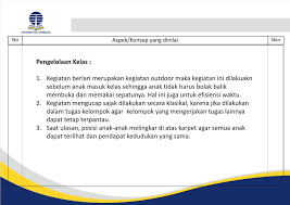 Sebelum ini, pada postingan kami lalu, kami juga telah berbagi soal ujian ut pgsd pdgk4502 pengembangan kurikulum dan pembelajaran di sd. Tugas Akhir Program Tap Ppt Download