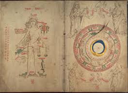 Zodiac man; volvelle from BL Eg 2572, ff. 50v-51 - PICRYL - Public ...