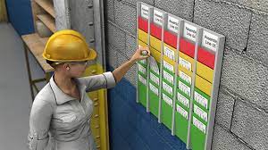 This system helped toyota workers achieve greater transparency, better. Lean Manufacturing Kanban Online Training
