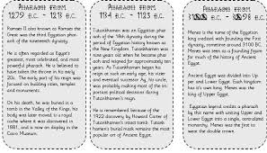 Ancient Civilizations Ancient Civilizations Ancient Egypt Culture Ancient Babylon
