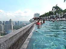Suche und finde flugschnäppchen für alle beliebten reiseziele weltweit. Infinity Pool Wikipedia