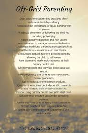 Unlike conventional networks that focus on communication among devices, grid computing harness. About The Unconventional Parent
