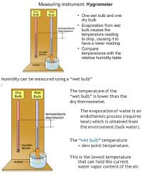 Humidification | Pdf | Humidity | Relative Humidity