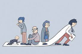 Image result for Provider Burnout