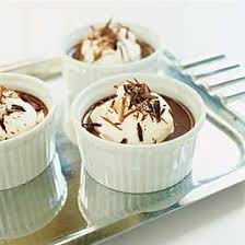 Chocolate Pots De Creme Made With My Favorite Ghirardelli Chocolate Cook S Illustrated Pot De Creme Dessert Recipes Food