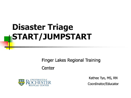 Image result for START Triage