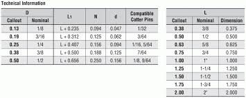 precision pivot pins straight cotter pin holes standard