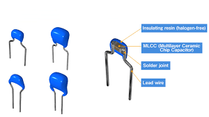 • the first two numbers describe the value of the capacitor and the third number is the number of zeros in the multiplier. Introduction To Ceramic Capacitors European Passive Components Institute