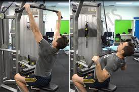 Shop lat pull down machine & more. How To Lat Pulldown Ignore Limits